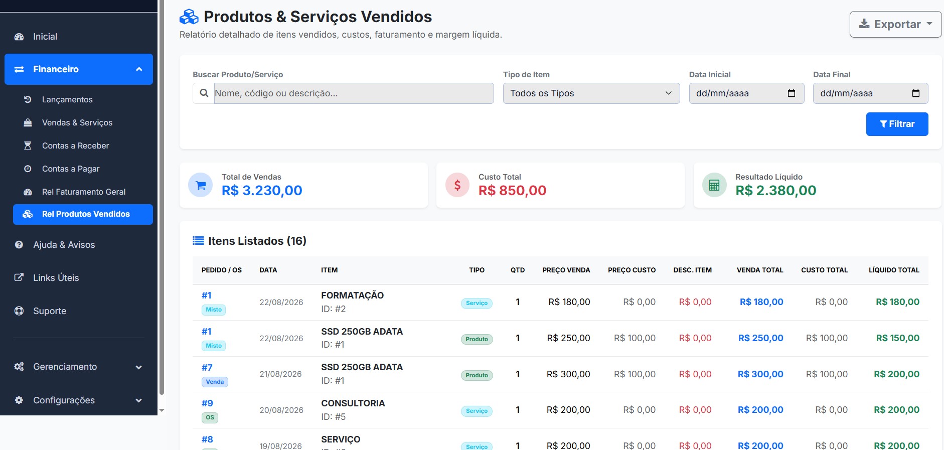 Relatório de Produtos e Serviços Mais Vendidos